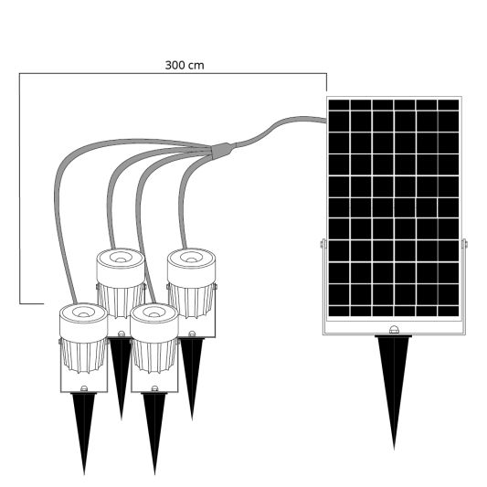 Solar spots Double Twins met vier spots en los solarpaneel