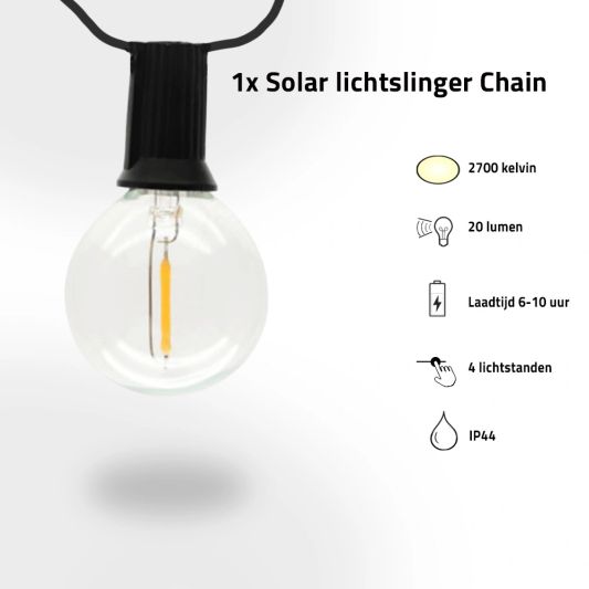 Solar tuinverlichtingsset | Compleet pakket voor uw tuin II | 5-delig