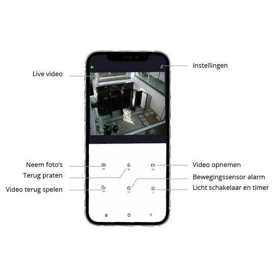 Solar veiligheidslamp Focus met camera en los zonnepaneel