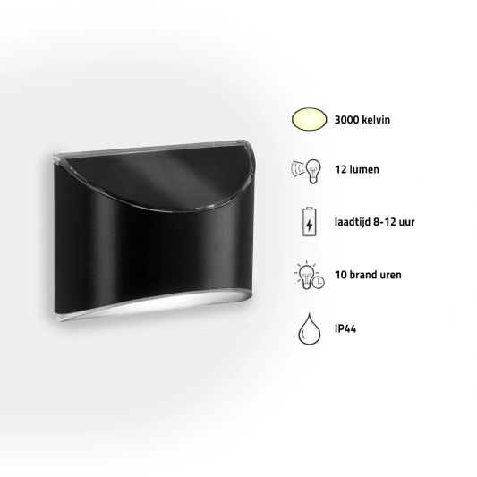 Solar wandlamp Quinn RVS zwart op zonne energie 2 stuks